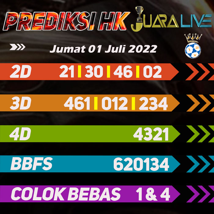 Prediksi HK terpercaya hari Jumat