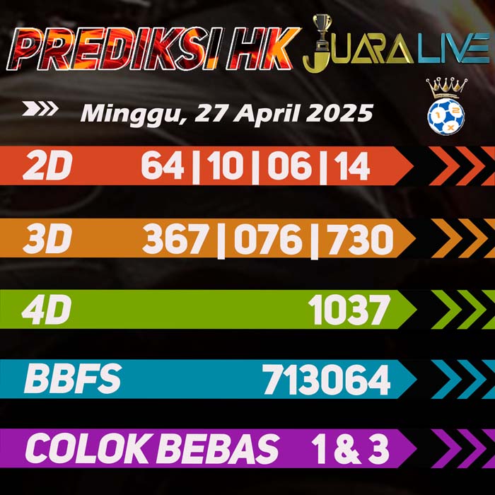 Prediksi HK Terjitu