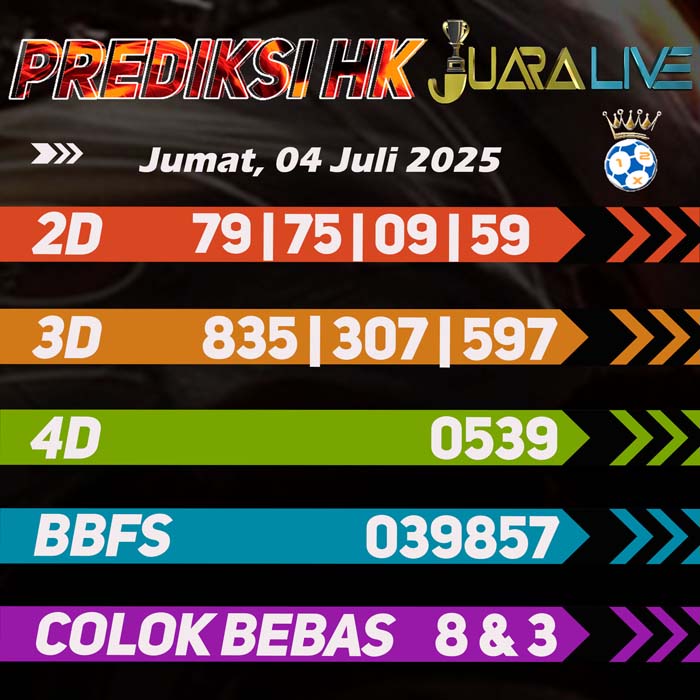 Prediksi HK Terjitu