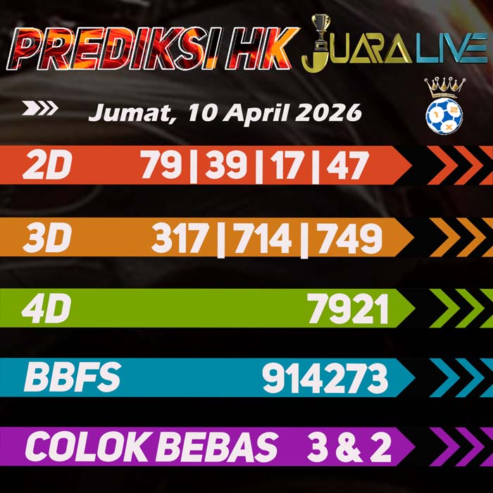 Prediksi HK Terjitu
