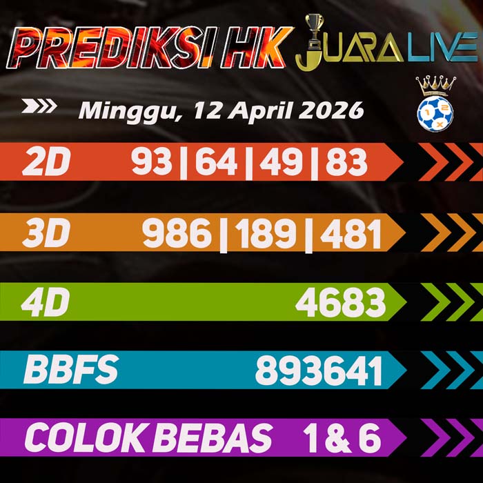 Prediksi HK Terjitu