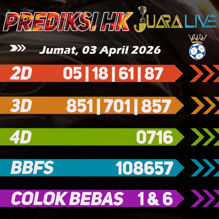 Prediksi HK Terjitu