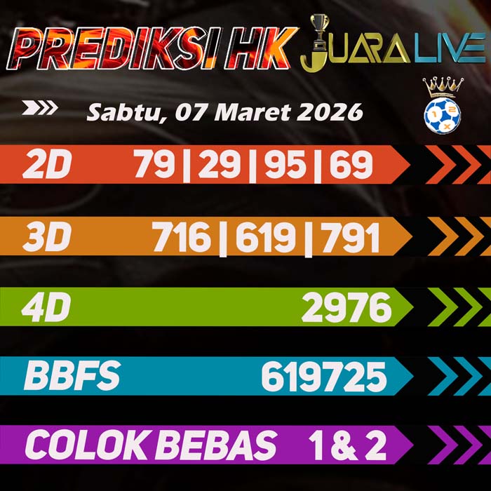 Prediksi HK Terjitu