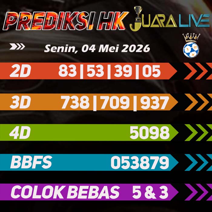 Prediksi HK Terjitu
